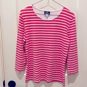 Sailor Sailor Spandex/Nylon Pink/White Stripe Top.  Size Small. ‎ Round Neck.